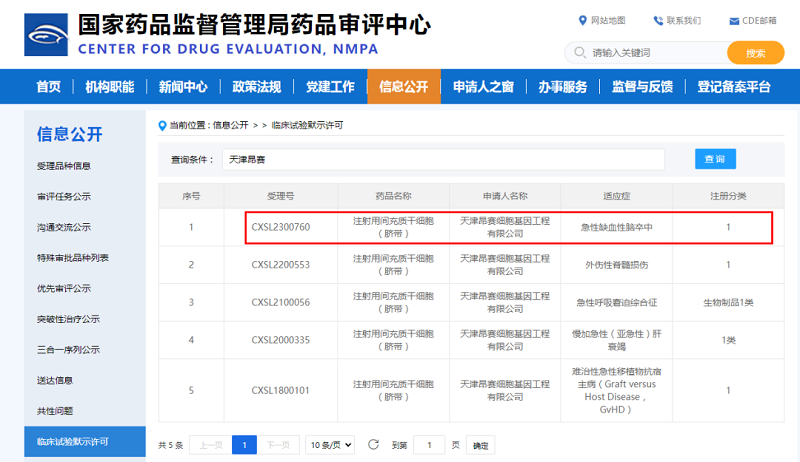 君創(chuàng)Portfolio| 干細(xì)胞新藥臨床獲批準(zhǔn)，漢氏聯(lián)合再迎新突破